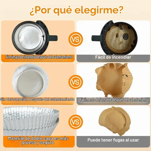 Vista 2 de Trazadores de líneas de la freidora de aire del papel de aluminio 100pcs, forro de papel desechable de la freidora