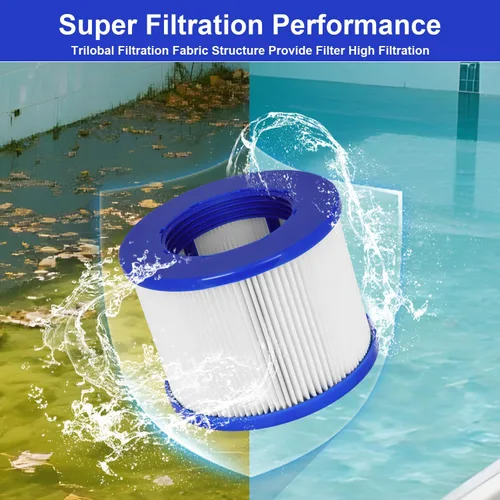 Vista 4 de Cartuchos de filtro para bañera de hidromasaje con cubiertas protectoras de malla – Compatible con RELXTIME, ALEKO, Wejoy, Aquaspa – Filtros