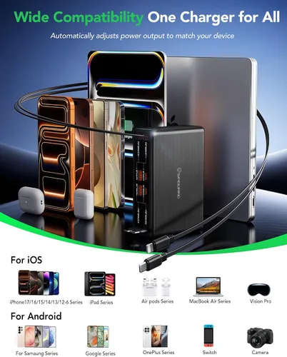 Vista 5 de Cargador retráctil 8 en 1 para múltiples dispositivos, estación de carga de 105 W con cables retráctiles, cargador USB C enchufe de pared GaN Usbc