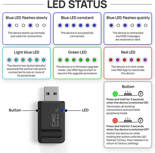 Vista 7 de CME WIDI Bud Pro - Interfaz MIDI Bluetooth para iOS, macOS, Windows, Android, ChromeOS, Linux - Conecta, empareja y reproduce - Sin controladores