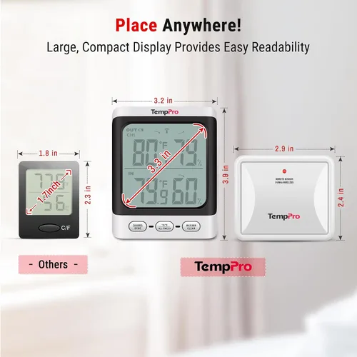Vista 5 de Hidrómetro ThermoPro TP62 digital e inalámbrico para interior y exterior, medidor de temperatura y humedad con pantalla LCD de retroiluminación