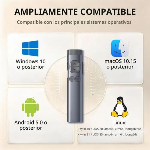 Vista 7 de Clicker de presentación N97s para presentaciones de PowerPoint con puntero digital