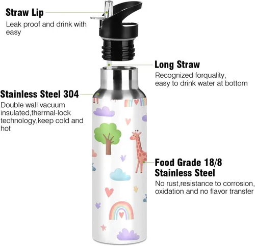 Vista 3 de BPA-Free Sports Water Bottle with Straw 32 Oz, Insulated Water Bottle for Gym Outdoor Travel School, Cute Giraffes