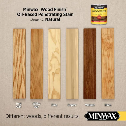 Vista 2 de Minwax 70000444 Acabado de madera, natural, 1 cuarto de galón