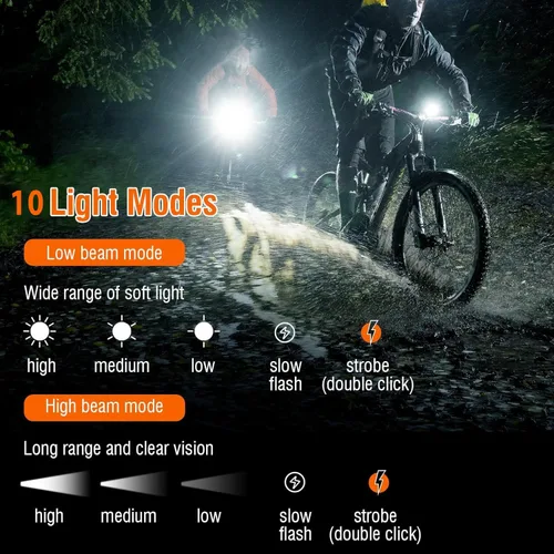 Vista 3 de BORUiT Bike Lights for Night Riding, Bicycle Light Front Headlight and Back Taillight with 8+5 Light Modes, USB Rechargeable Bright Bike Headlights