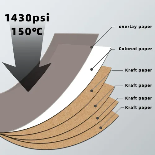 Vista 3 de Chapa de madera blanca brillante, diseño de lujo, laminado de 24 x 24 pulgadas, sin pegamento, flexible, duradero, paneles de chapa de madera de PVC