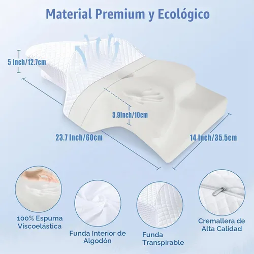 Vista 2 de SAHEYER Almohada cervical para el cuello, almohada de espuma viscoelástica para aliviar el dolor de cuello y ronquidos, almohada ergonómica