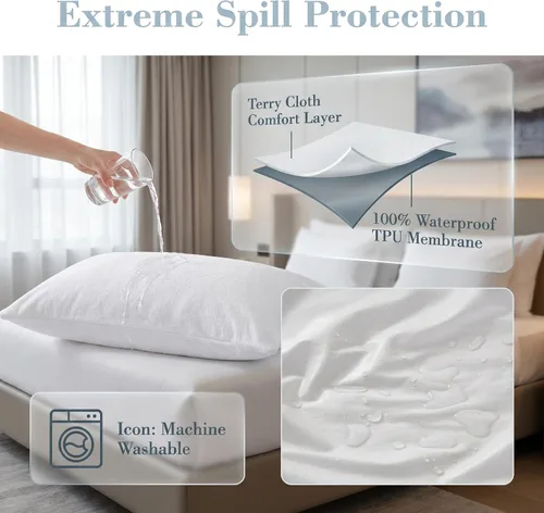Vista 2 de 2 protectores de almohada, funda de almohada con cremallera, a prueba de chinches, hipoalergénica, fundas de rizo de algodón con cremallera de alta