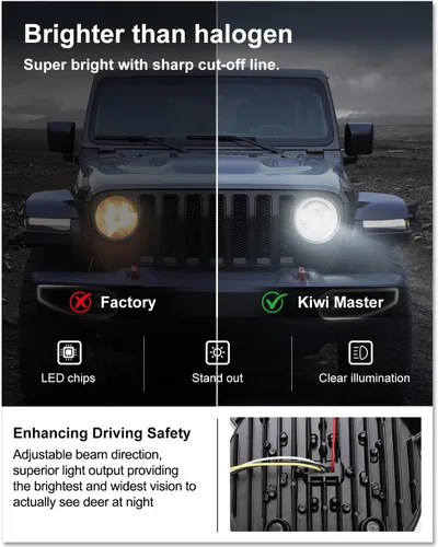 Vista 4 de KIWI MASTER - Faros delanteros LED redondos de 9.0 pulgadas para Jeep Wrangler JL 2018 2019, Modelo2