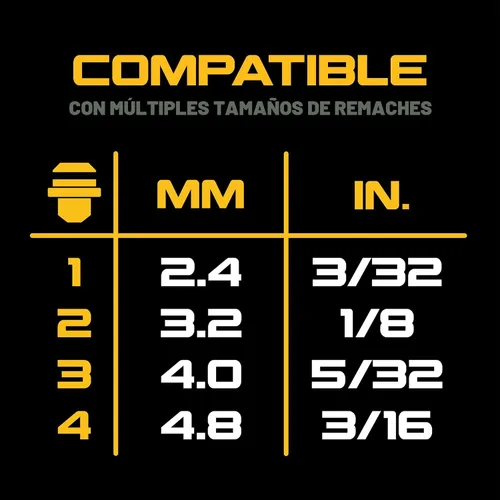Vista 7 de DEWALT 20V MAX XR - Herramienta de remache inalámbrica, 3/16", solo herramienta principal (DCF403B)
