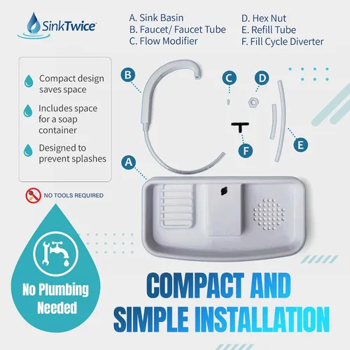 Vista 8 de Lavabo para Tanque de Inodoro para Tanques de 15.25" - 16.8" (Medido con la Tapa Quitada)