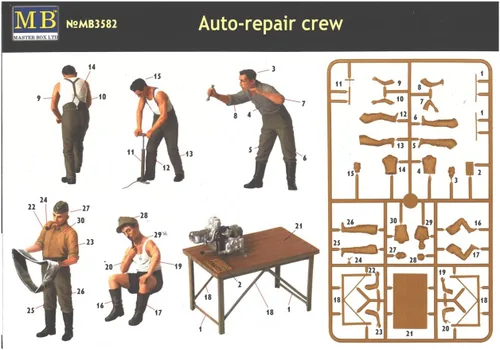 Vista 2 de Master Box WWII Equipo alemán de reparación automática (4) kits de construcción de modelos de figuras (escala 1:35)