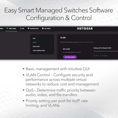 Vista 3 de NETGEAR Switch PoE Gigabit administrado de 8 puertos Ultra60 Multi-Gigabit Ethernet Easy Smart (MS108EUP) - Administrado, con 4 x PoE++ y 4 x PoE+ @