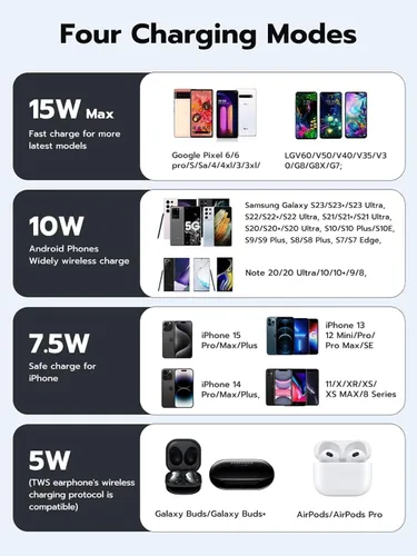 Vista 6 de Cargador inalámbrico NewQ, almohadilla de carga inalámbrica de 15W Max para iPhone 17 16 15 14 13 12 11 Mini/SE/Pro/Max/Plus, Samsung Galaxy