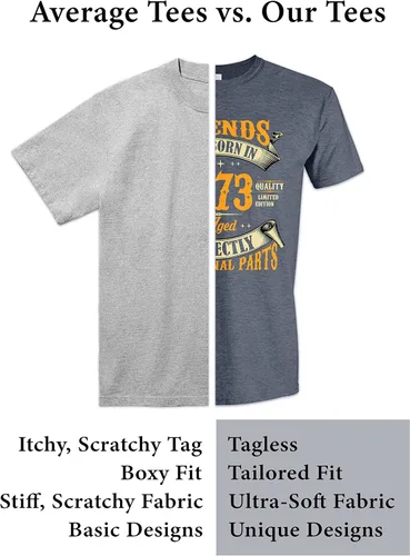 Vista 5 de Best Dad Ever, divertida camiseta sarcástica para papá, linda camiseta de broma para hombre, regalos para papá