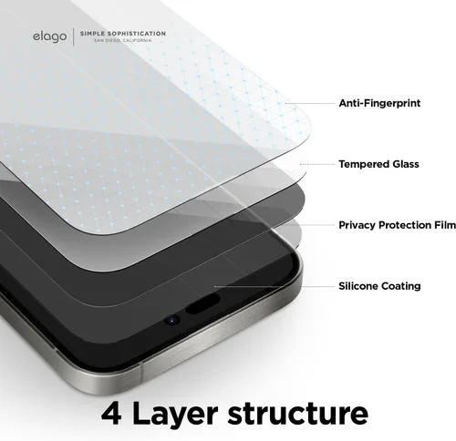 Vista 2 de elago Vidrio de privacidad + protector de pantalla compatible con iPhone 15 Pro Max, protege la privacidad, dureza de superficie 9H
