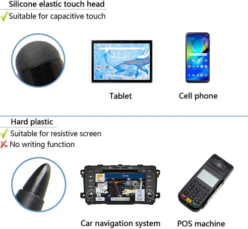 Vista 3 de Lápiz capacitivo y resistivo (3 unidades) universal de alta sensibilidad y precisión con punta de disco capacitiva para pantalla táctil, lápiz