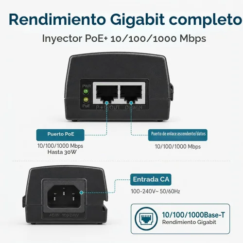 Vista 3 de BV-Tech Inyector Gigabit PoE+ de 30 W (rango de 325 pies) – 54V IEEE 802.3at/af y adaptador de corriente Plug and Play compatible con NDAA