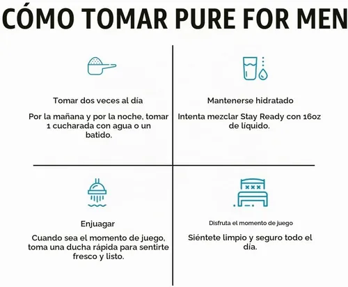 Vista 5 de Pure for Men - Suplemento original de fibra para limpieza vegana - Fórmula patentada comprobada, 1, 1