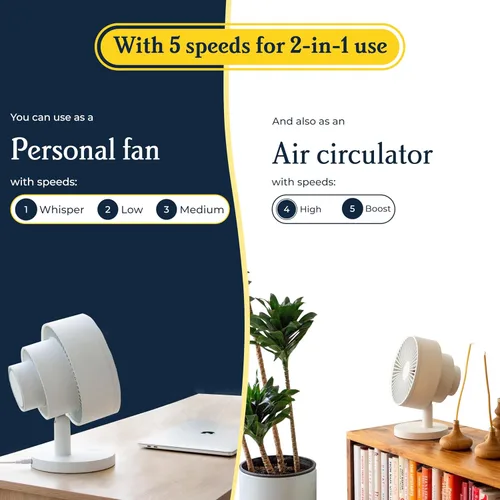 Vista 4 de Windmill Ventilador inteligente - Circulador de aire 2 en 1 ultra silencioso con control remoto - Ventilador de refrigeración compacto de 5 Blanco