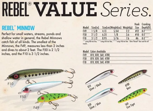 Vista 2 de Serie de Valor Señuelo de pesca de pececillo Crankbait para aguas poco profundas Bass