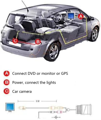 Vista 2 de Cámara CCD de respaldo para 3 Axela 2013?2019, ABS Cámara CCD de visión trasera de coche 170 ° Gran angular IP67 Reemplazo