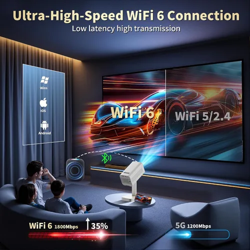 Vista 7 de Mini Proyector [Aplicaciones Integradas y Actualizado 2026] Compatible con 4K 1080P Enfoque Automático y Corrección Keystone 90° Rotable, Proyector