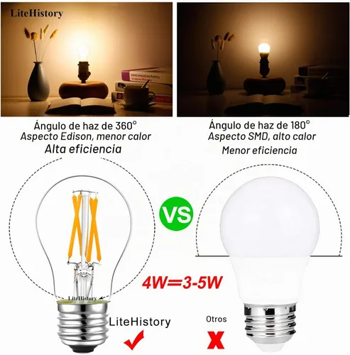 Vista 2 de LiteHistory Bombilla A15 E26, 4 W = 40 W, regulable, blanco cálido 2700 K