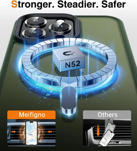 Vista 3 de Meifigno Magic Mag Series - Funda diseñada para iPhone 15 Pro, protección de grado militar y compatible con MagSafe, parte trasera mate translúcida