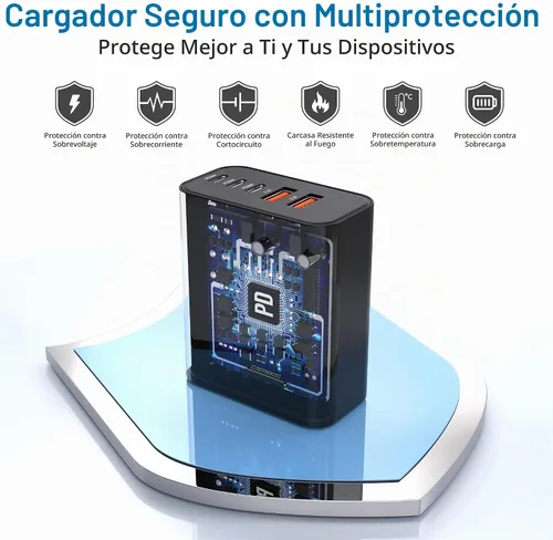 Vista 3 de TZBAY Paquete de 2 bloques de cargador USB C, cargador de pared de 60 W y 5