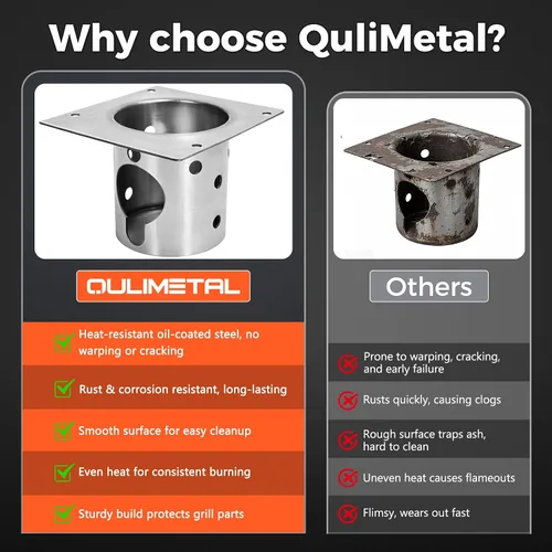 Vista 3 de QuliMetal Piezas de repuesto para ollas de combustión para parrillas Pit Boss Pro 1150/1600, Pit Boss PB1150PS2, PB1150PS3, PB1600PS1, accesorios