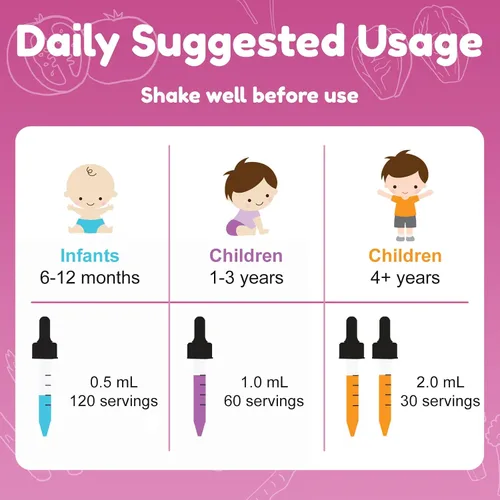 Vista 4 de Nuvamin - Gotas de complejo B liposomal líquido para niños, bebés y adultos, 2 onzas líquidas (2.0 fl oz), 120 porciones diarias. B1, B2, B3, B5