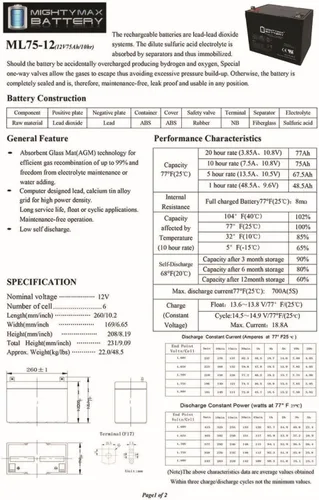 Vista 6 de Mighty Max Battery Reemplazo de batería SLA de 12V 75Ah para Wayne WSB1275