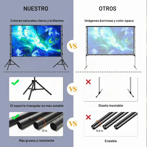 Vista 3 de Pantalla de proyector de 100 pulgadas con soporte, pantalla de proyección para interiores, pantalla de cine frontal trasera portátil 16:9 4K HD