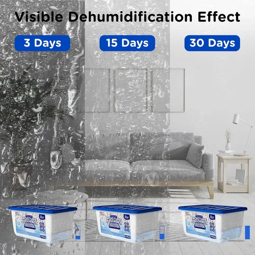 Vista 5 de W&E Choice Absorbedores de humedad, cajas de absorción de humedad portátiles para tu baño, armario y automóvil, deshumidificador sin fragancia, Azul