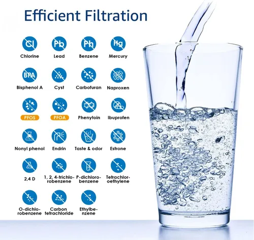 Vista 5 de AQUACREST GXRLQR Filtro de agua en línea para debajo del fregadero, certificado NSF/ANSI 42, reemplazo para GE SmartWater Twist and Lock In-Line