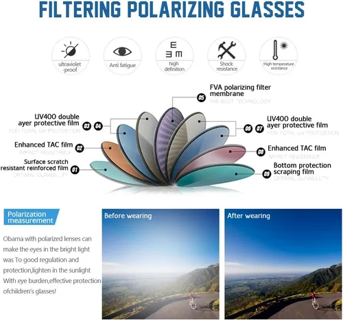 Vista 4 de Gafas de sol polarizadas para niños y niñas, marco flexible de goma