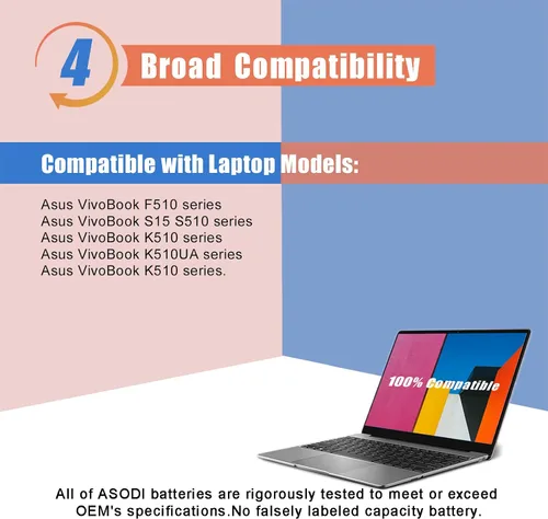 Vista 5 de ASODI B31N1637 C31N1637 - Batería para portátil compatible con ASUS X510 X510UA X510UQ, K510, VivoBook S15 S510UA S510UN S510UR F510 F510UA 42Wh