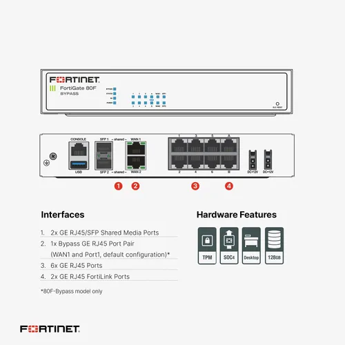 Vista 3 de Fortinet FortiGate 81F Dispositivo de seguridad de red / cortafuegos - 10 puertos - 1000Base-T, 1000Base-X - Gigabit Ethernet - AES (256 bit)