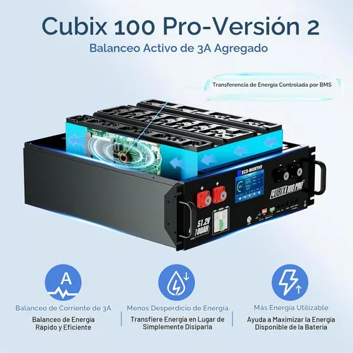 Vista 2 de ECO-WORTHY Cubix100 Pro 48V 100Ah LiFePO4 - Batería de litio para rack