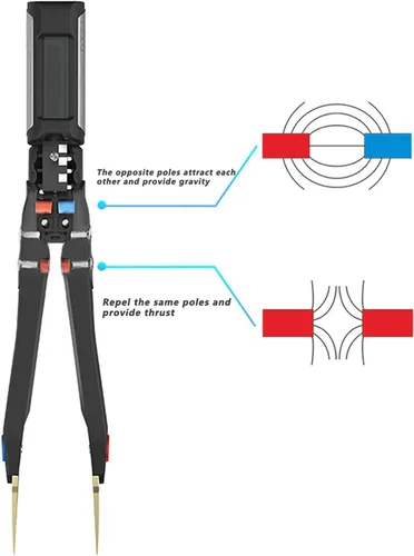 Vista 8 de Eujgoov Mini pinzas digitales inteligentes DT71 que emiten una variedad de señales de forma de onda para varios escenarios de uso