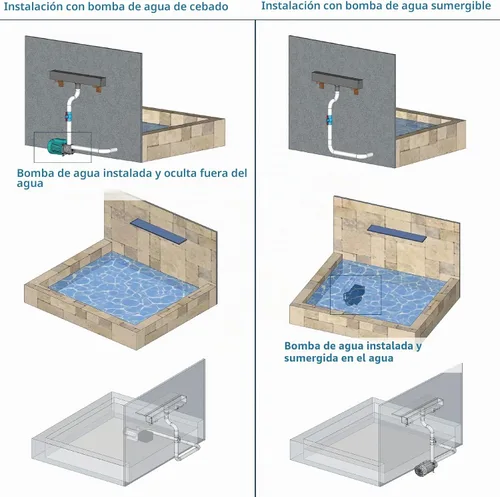 Vista 7 de Fuentes de estanque de acrílico con aplicación de 24 pulgadas, luz LED multicolor, cascadas de piscina al aire libre, cascadas de agua, patio