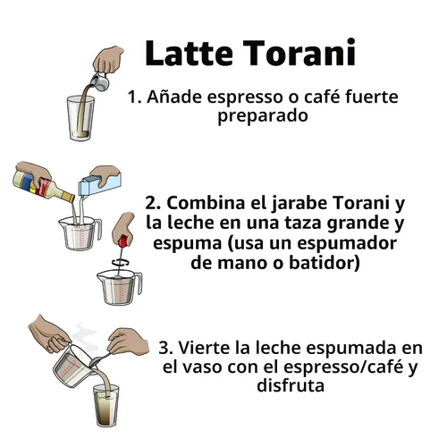 Vista 5 de Torani Jarabe, vainilla francesa, 25.4 onzas (paquete de 4)