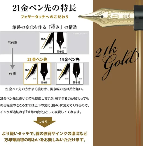 Vista 4 de Sailor Profit Standard 21 Pluma Estilográfica Zoom Nib Negro