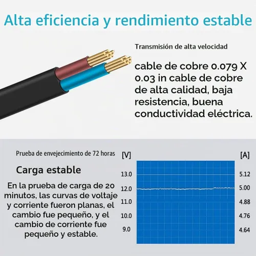 Vista 4 de LEDMO Fuente de alimentación, transformadores, adaptador LED, 12V 5A 60 vatios Max AC 100-240V a DC 12V controlador LED para luces de tira LED