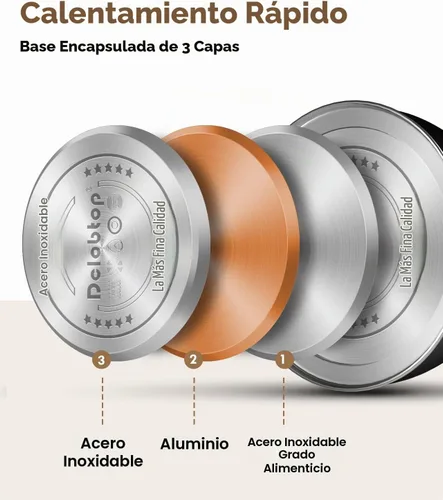 Vista 3 de Hervidor de té de acero inoxidable premium para estufa - Tetera clásica de 2 cuartos para estufa, hervidor de silbato fuerte con mango ergonómico
