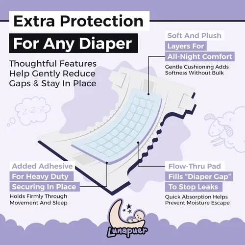 Vista 4 de Almohadillas elevadoras de pañales durante la noche – Insertos adhesivos para pañales para niños y niñas – Forros nocturnos para tamaños 4 – 6