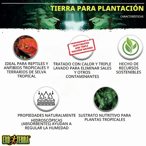 Vista 4 de Exo Terra Suelo de plantación, 8 cuartos de galón (8.8 L)