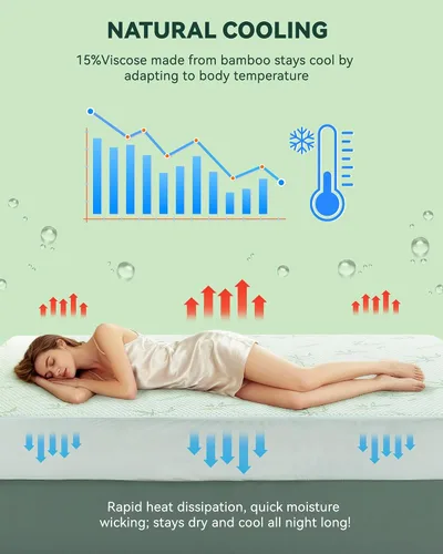 Vista 2 de Protector de colchón impermeable, 15% viscosa de bambú, funda de enfriamiento para personas que duermen con calor, tela de aire 3D, transpirable