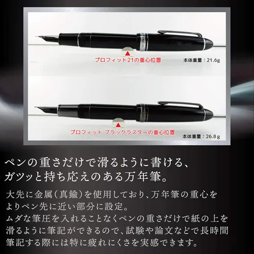 Vista 2 de Sailor 11-3048-120 - Pluma estilográfica Pro Fit Black Luster extra fina